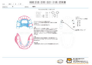 設計書