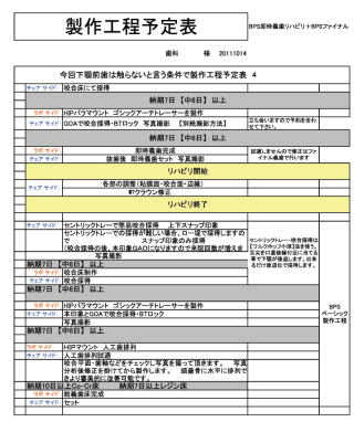 製作工程表