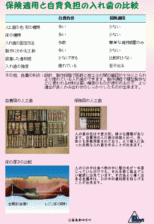 説明資料 1