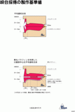 説明資料 3